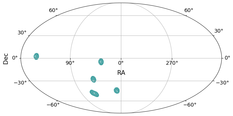 ../../_images/tutorials_pre_executed_rubin_dp2_host_galaxies_7_1.png