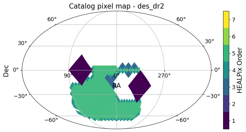 ../../_images/tutorials_pre_executed_rubin_dp2_starter_24_0.png