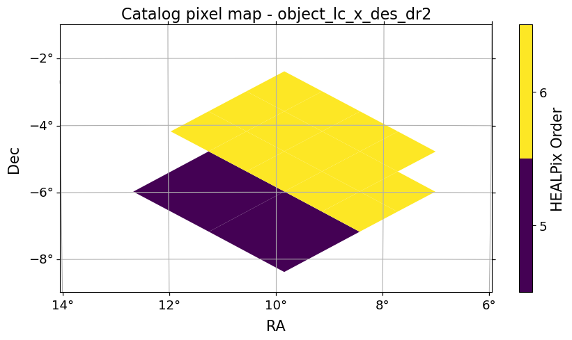 ../../_images/tutorials_pre_executed_rubin_dp2_starter_27_0.png