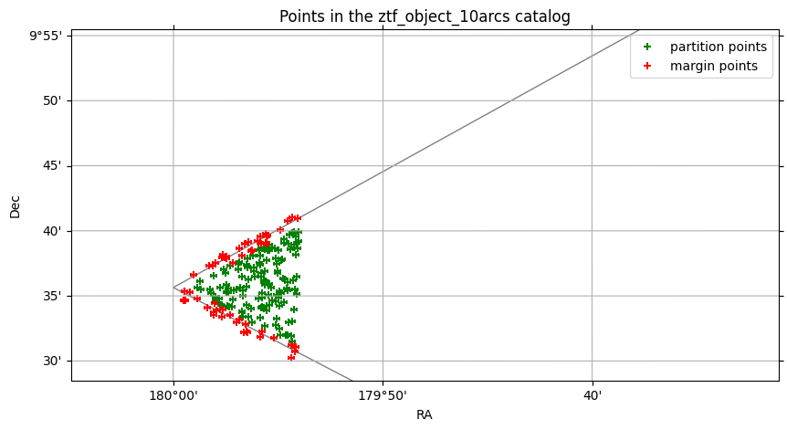 ../_images/tutorials_margins_18_3.png
