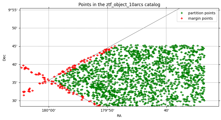 ../_images/tutorials_margins_8_3.png